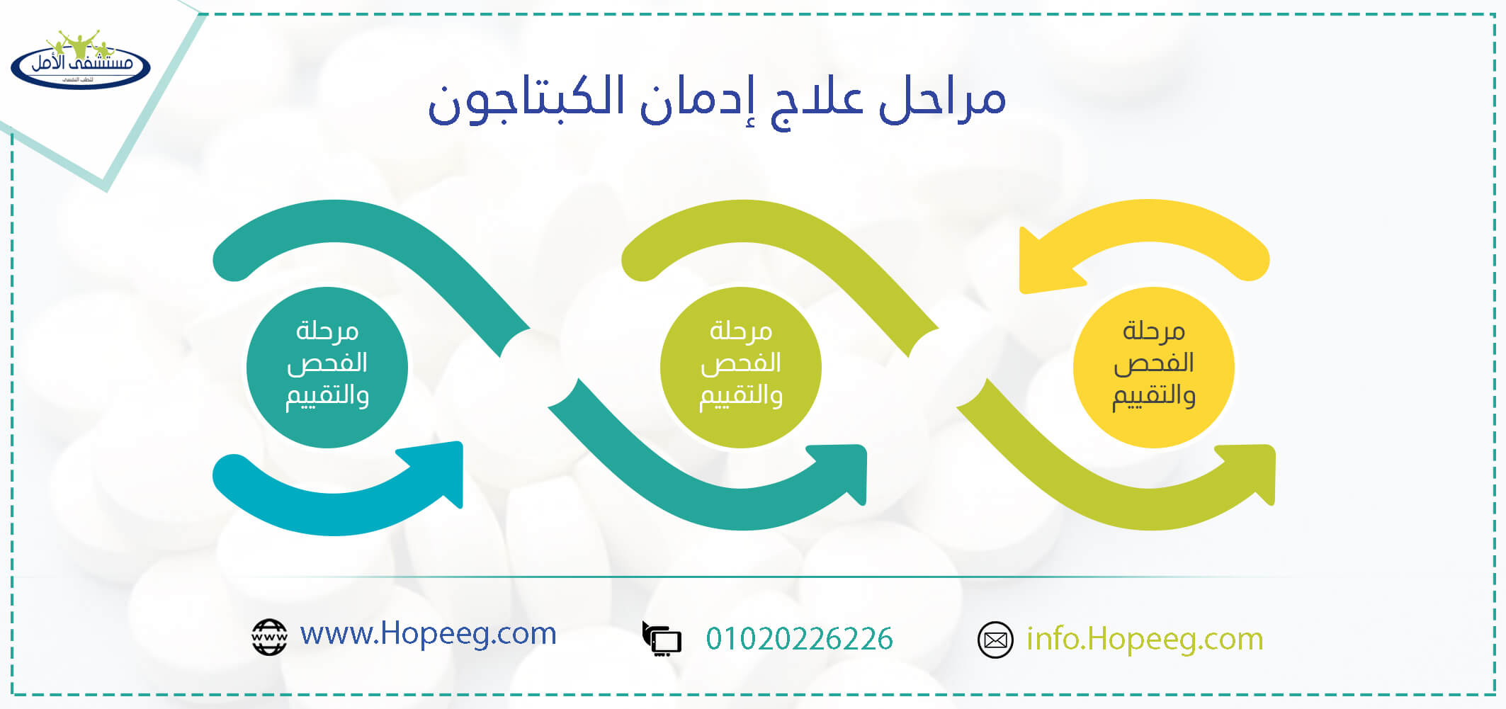 مراحل علاج إدمان الكبتاجون