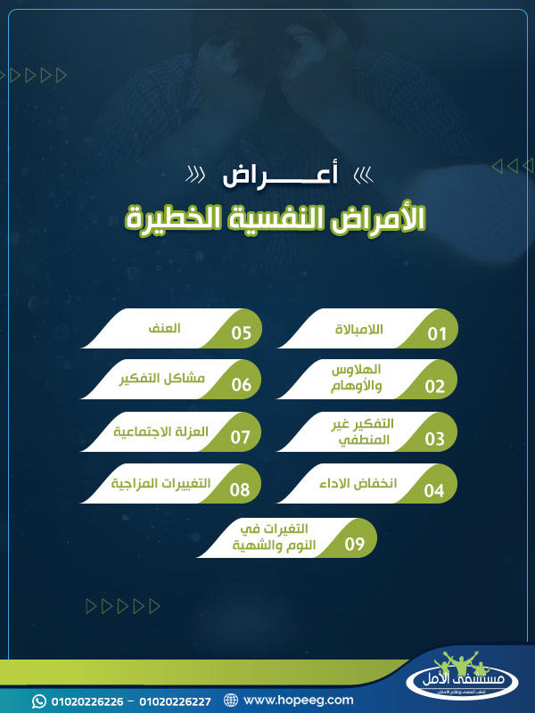 أعراض الأمراض النفسية الخطيرة