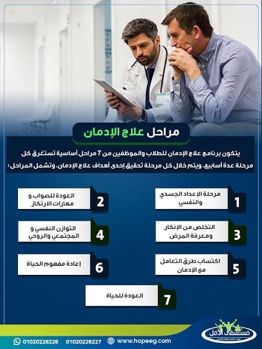 برنامج علاج الإدمان للطلاب والموظفين