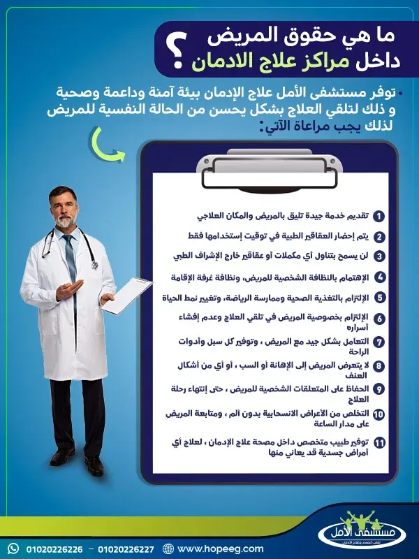 ما هي حقوق المريض داخل مراكز علاج الادمان