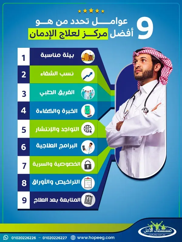 9 عوامل تحدد من هو افضل مركز لعلاج الادمان