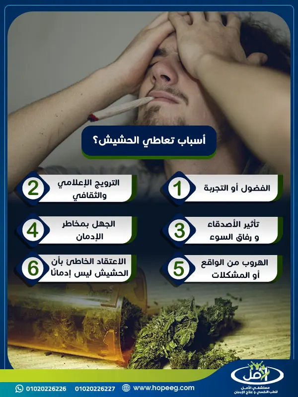 أسباب تعاطي الحشيش؟