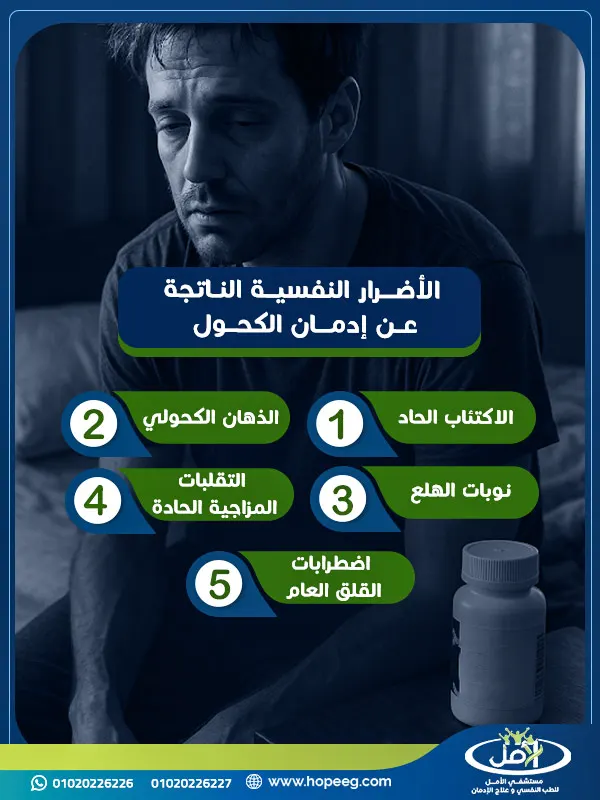 الأضرار النفسية الناتجة عن إدمان الكحول