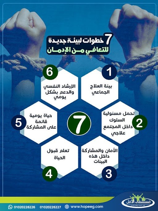 برنامج 90 يوم لعلاج الإدمان