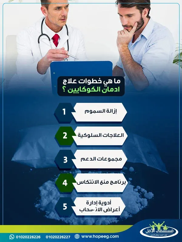 ما هي خطوات علاج ادمان الكوكايين ؟