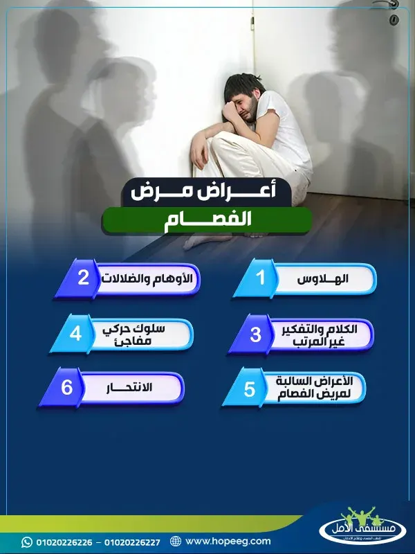 أعراض مرض الفصام