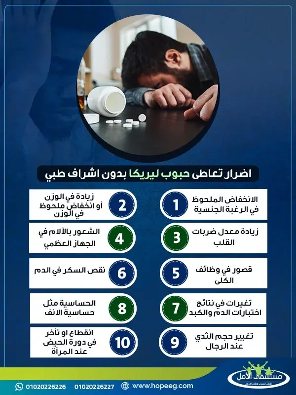 اضرار تعاطى حبوب ليريكا بدون اشراف طبي