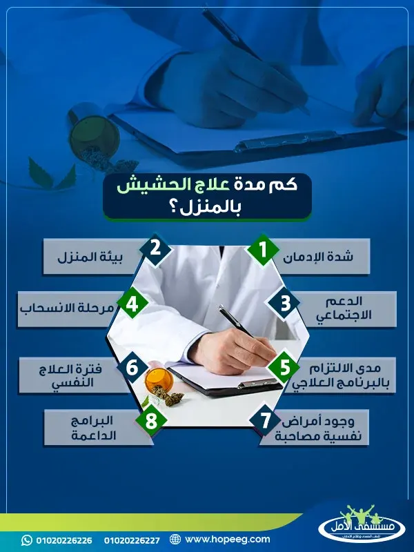 كم مدة علاج الحشيش بالمنزل؟