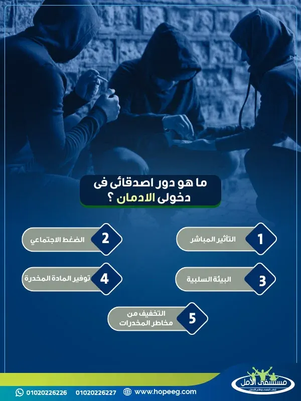 ما هو دور اصدقائى فى دخولى الادمان ؟