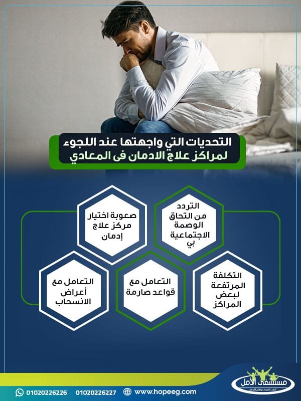 التحديات التي واجهتها عند اللجوء لمراكز علاج الادمان فى المعادي