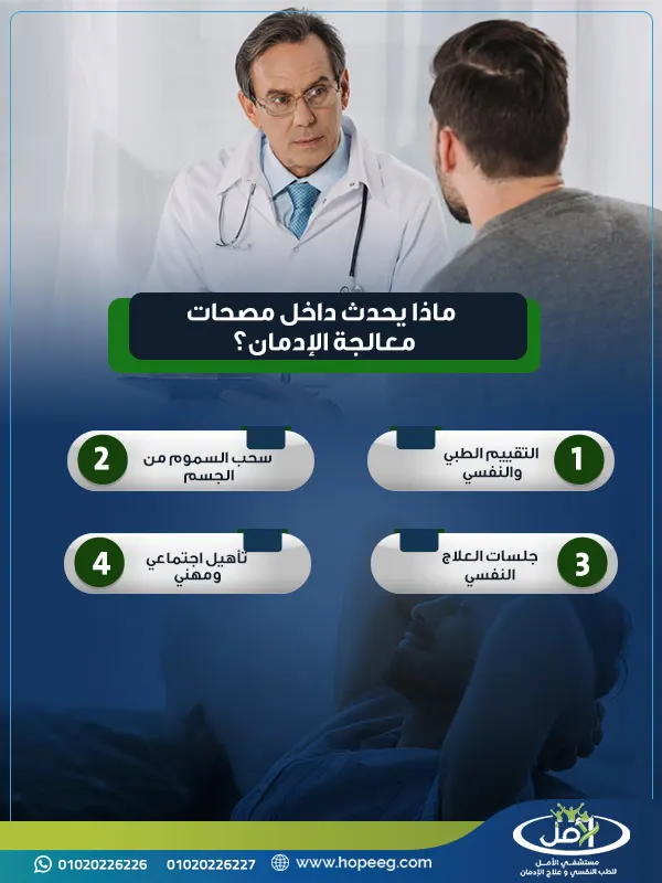 ماذا يحدث داخل مصحات معالجة الإدمان؟