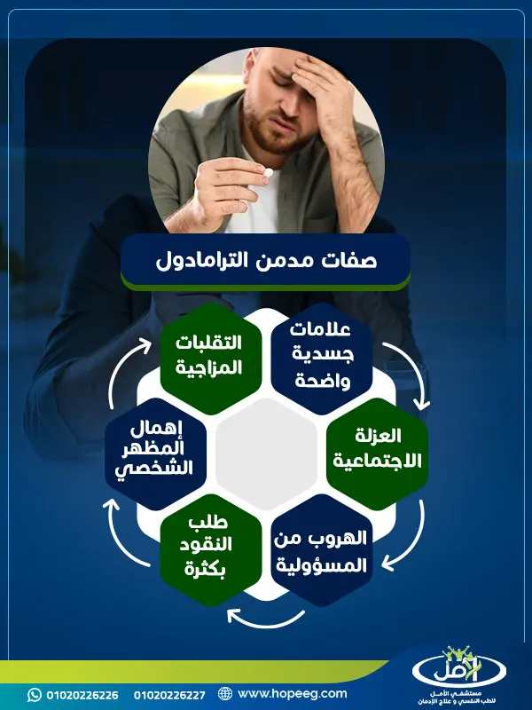 صفات مدمن الترامادول