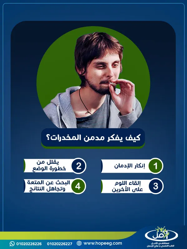 كيف يفكر مدمن المخدرات؟