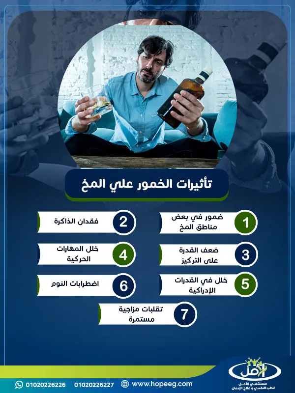 هل الخمور تؤثر علي المخ بشكل مزمن؟ .. أنواع الخمر