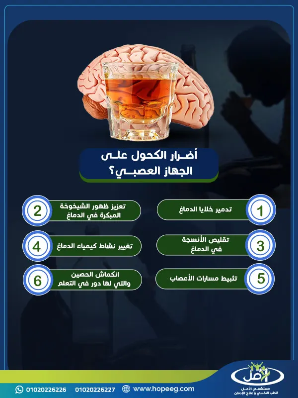 أضرار الكحول على الجهاز العصبي؟