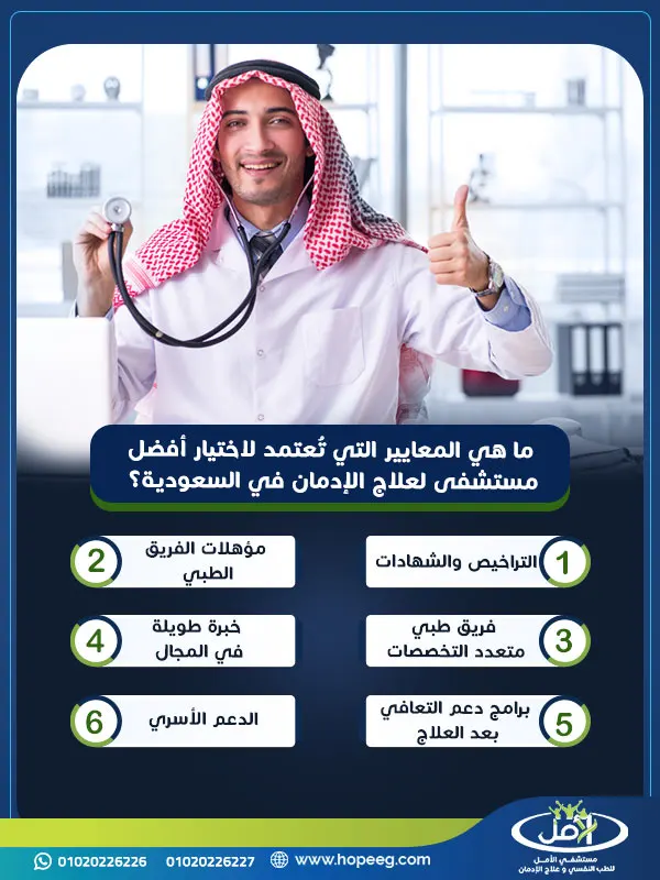 ما هي المعايير التي تُعتمد لاختيار أفضل مستشفى لعلاج الإدمان في السعودية؟