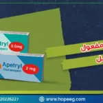 دليلك الكامل حول ابطال مفعول ابتريل .. نصائح هامة تعرف عليها
