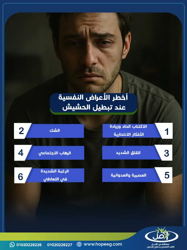 ما أخطر الأعراض النفسية عند تبطيل الحشيش؟